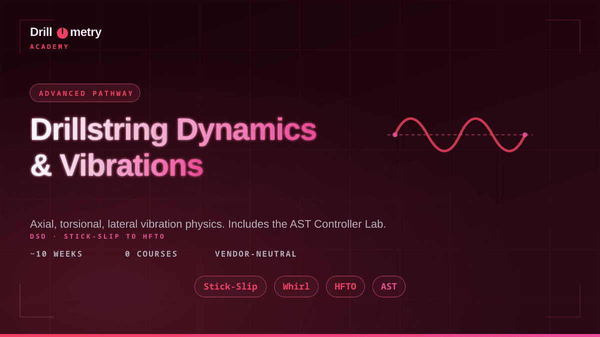 Drillstring Dynamics & Vibrations