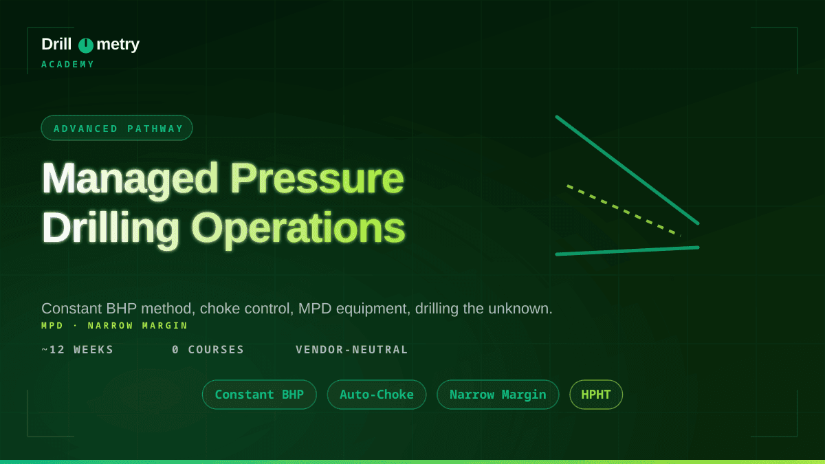 Managed Pressure Drilling Operations