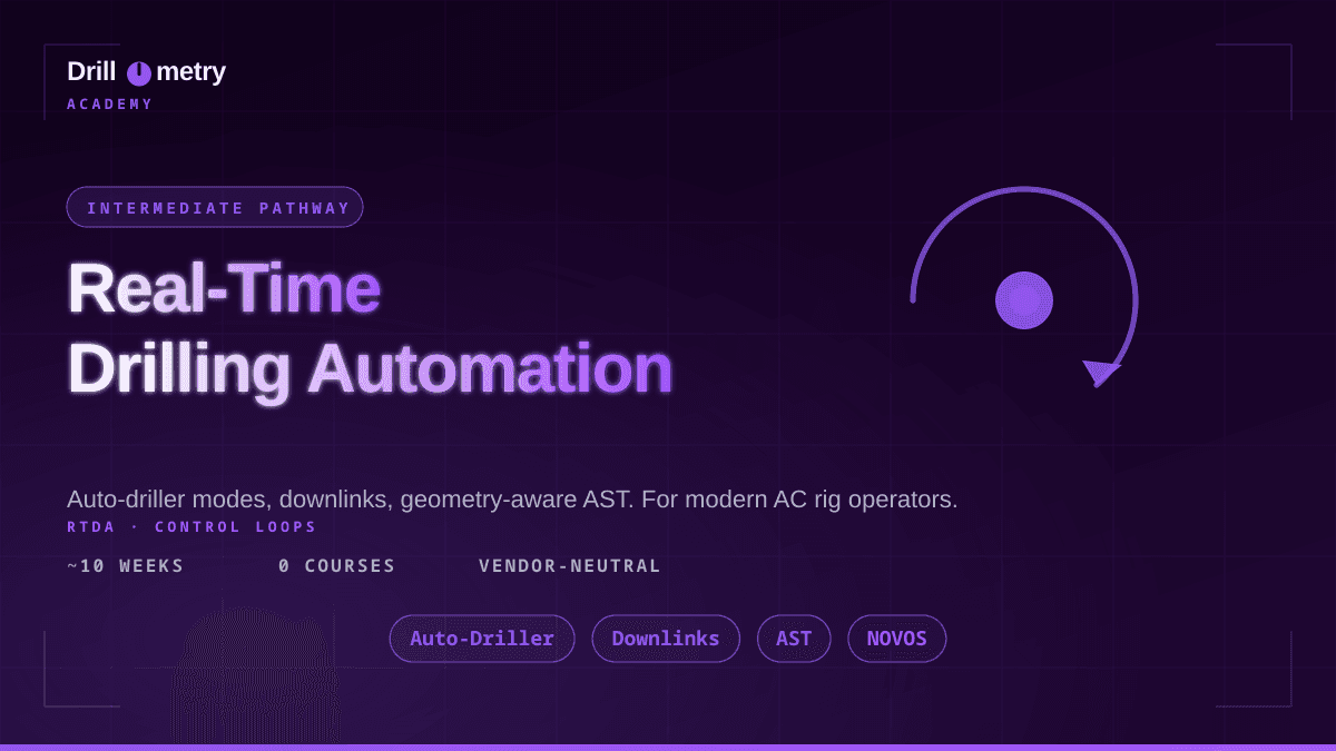 Real-Time Drilling Automation