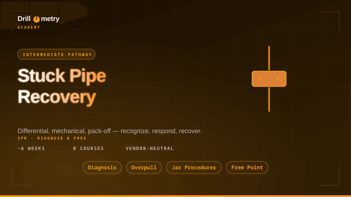 Stuck Pipe Recovery